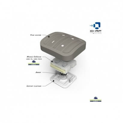 Soft Remote EnOcean - 4CRC-2-6-03 - Electrique